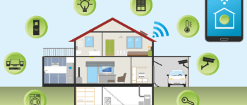 SmartHome Grafik symbolisch